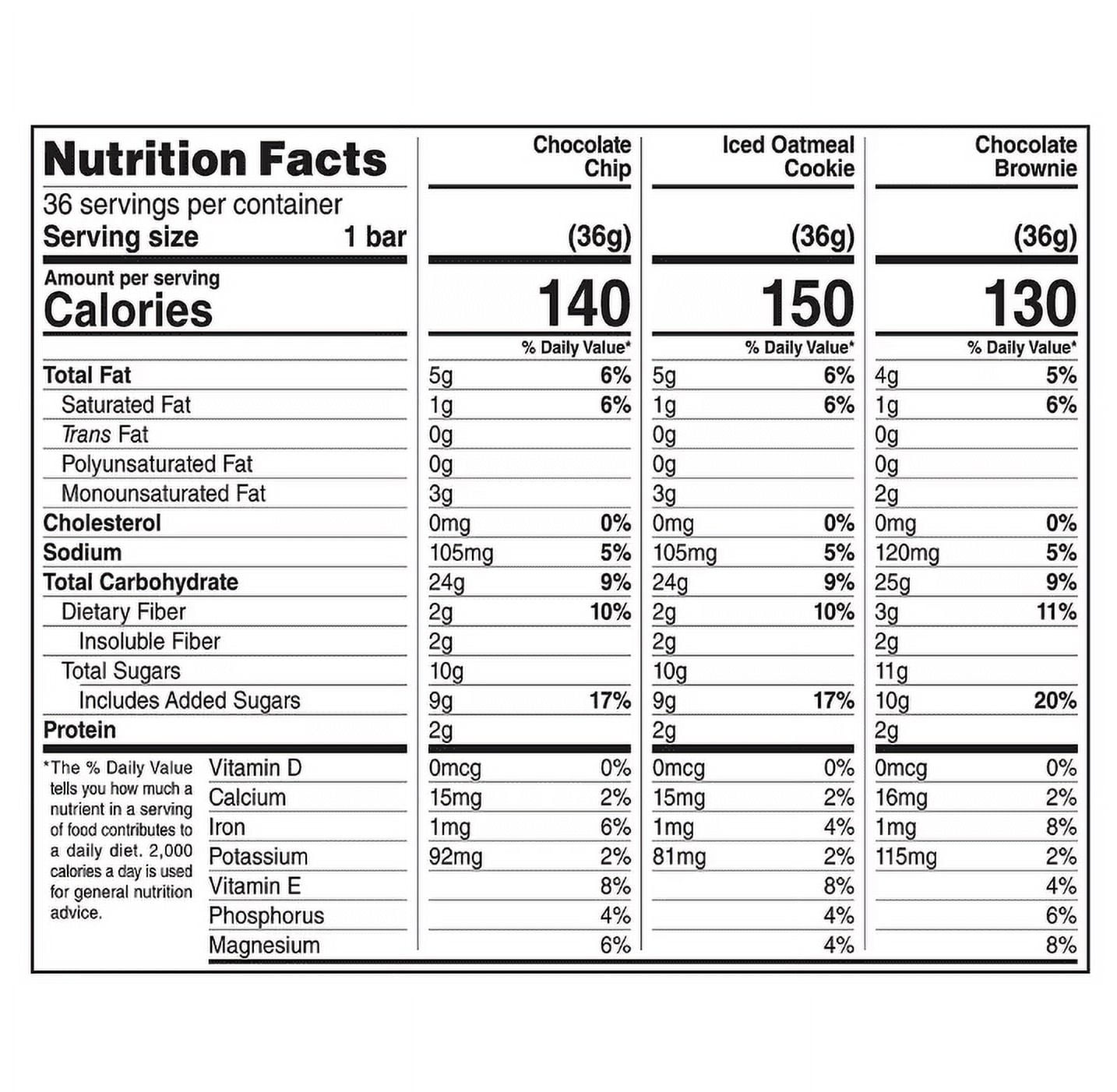 Clif Kid ZBar Organic Granola Bar, Variety Pack, 1.27 oz, 36-count