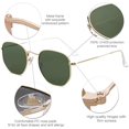thumbnail image 4 of Gafas de sol polarizadas cuadradas para mujeres y hombres, lentes espejadas de polígono hexagonal pequeño SJ1072, 4 of 5