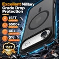 thumbnail image 4 of Atgdluk® Magnetic for iPhone Air Case, Shockproof Slim Matte Phone Cover with Raised Camera Edge, Compatible with MagSafe, Black, 4 of 7