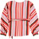 thumbnail image 2 of bar III Blusa cruzada a rayas para mujer, rojo, grande, 2 of 2
