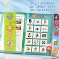 thumbnail image 4 of Interactive ABC Sound Book for Kids, Talking Electronic Learning Pad, Early Education Audio Toy with LED Screen, Battery-Powered Preschool Alphabet Activity, Travel-Friendly Educational Gift, 4 of 7