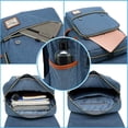 thumbnail image 4 of KAIYANG Mochila vintage para computadora portátil con puerto de carga USB, mochila de negocios delgada y resistente al desgarro que se adapta a una computadora portátil de hasta 15,6 pulgadas, azul, 4 of 5