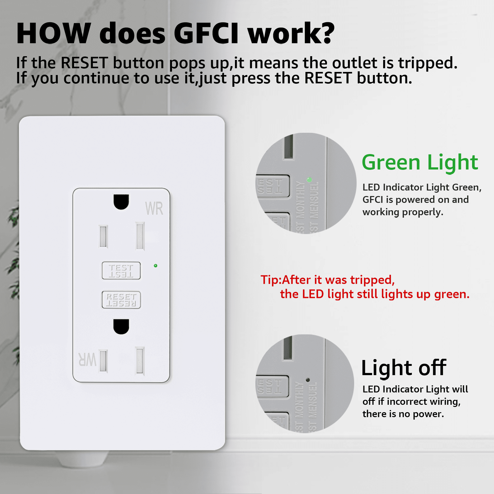 Slim GFCI Outlet 15 Amp,Thin GFI Electrical Outlet,Slim Ground Fault Receptacle Outlet Weather 125 Volt,with Decorator Screwless GFCI Plate,ETL Listed,White GFI,2PK