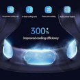 thumbnail image 3 of Portable Neck Air Conditioner with Cooling & Heating, 6000mAh Rechargeable Semiconductor Personal Fan, 3 of 5