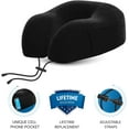 thumbnail image 3 of Memory Foam Travel Pillow - Airplane Neck Rest & Plane Accessories (Black), 3 of 4