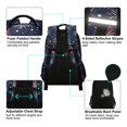 thumbnail image 4 of FORMRS Unisex Backpack Elementary School Travel Bookbag with Reflective Stripes, Red and Blue Fireworks Pattern, 4 of 7