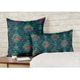 thumbnail image 2 of VargottamSquare Pillow Cover - Decorative Pillow Covers16x16 Inches,PrintedTeal BlueThemePillowcase, DecorativeSquareCushionCovers, 2 of 6