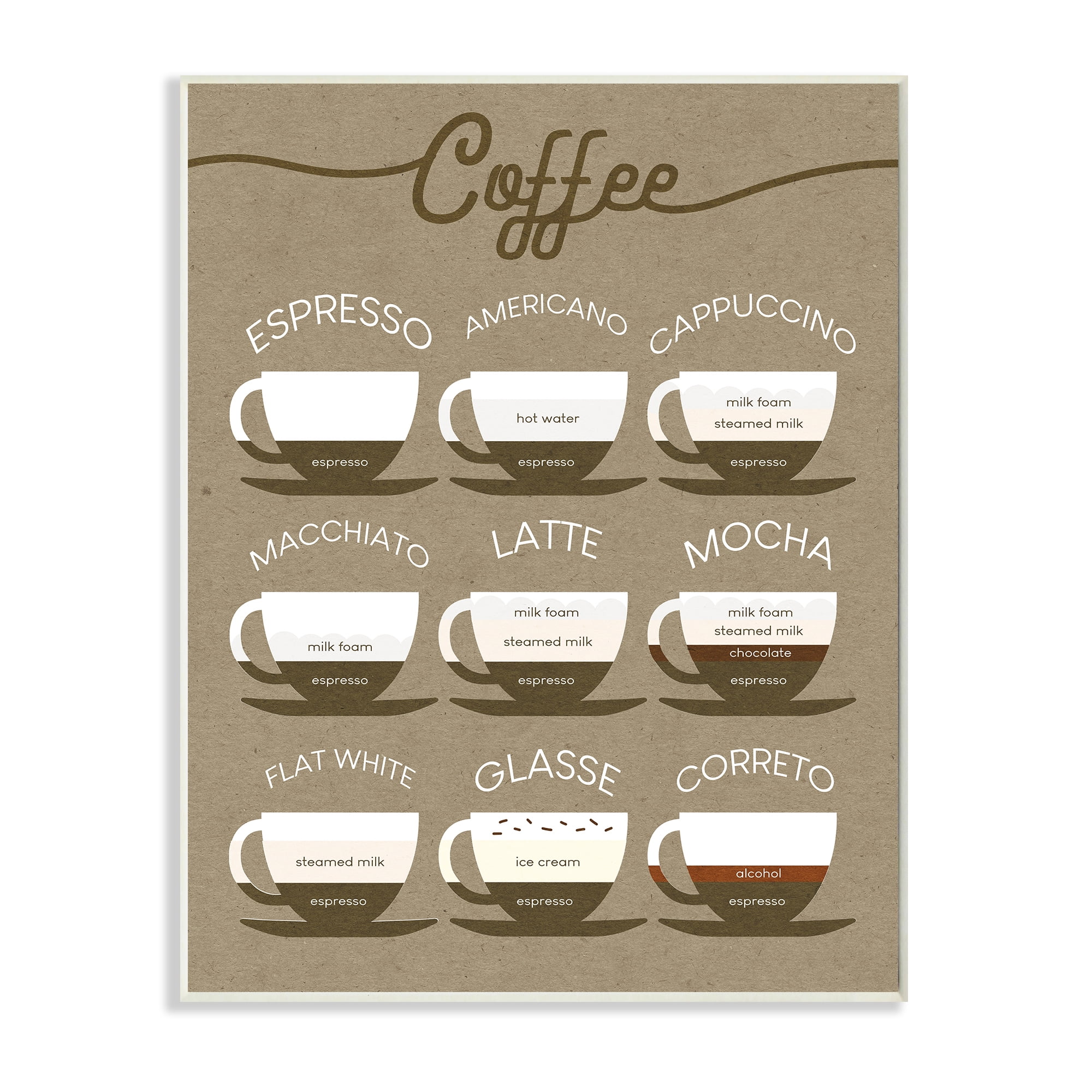 H Coffee Time And Spring Art Print Home Decor Wall Art Poster