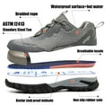 thumbnail image 4 of ulogu Waterproof Steel Toe Shoes for Men Lightweight Non-Slip Sneakers Puncture Proof Shoes (Men Size 13, Gray), 4 of 7