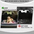 thumbnail image 4 of HUISEFOR Winter Snowman Print Car Trunk Mat 29" x 39" Full Protection Cargo Mat Rear Trunk Liner Scratchproof Cars Accessories Anti Slip Easy Installation for Cars, SUVs, 4 of 7