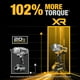 thumbnail image 4 of Llave de impacto inalámbrica DEWALT 20V MAX XR 3/4 con batería, 4 of 8