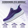 thumbnail image 5 of OrthoComfoot Women's Orthopedic Road Running Shoes: Comfortable Arch Support Athletic Sneakers for Walking, Training and Everyday Wear, 5 of 9