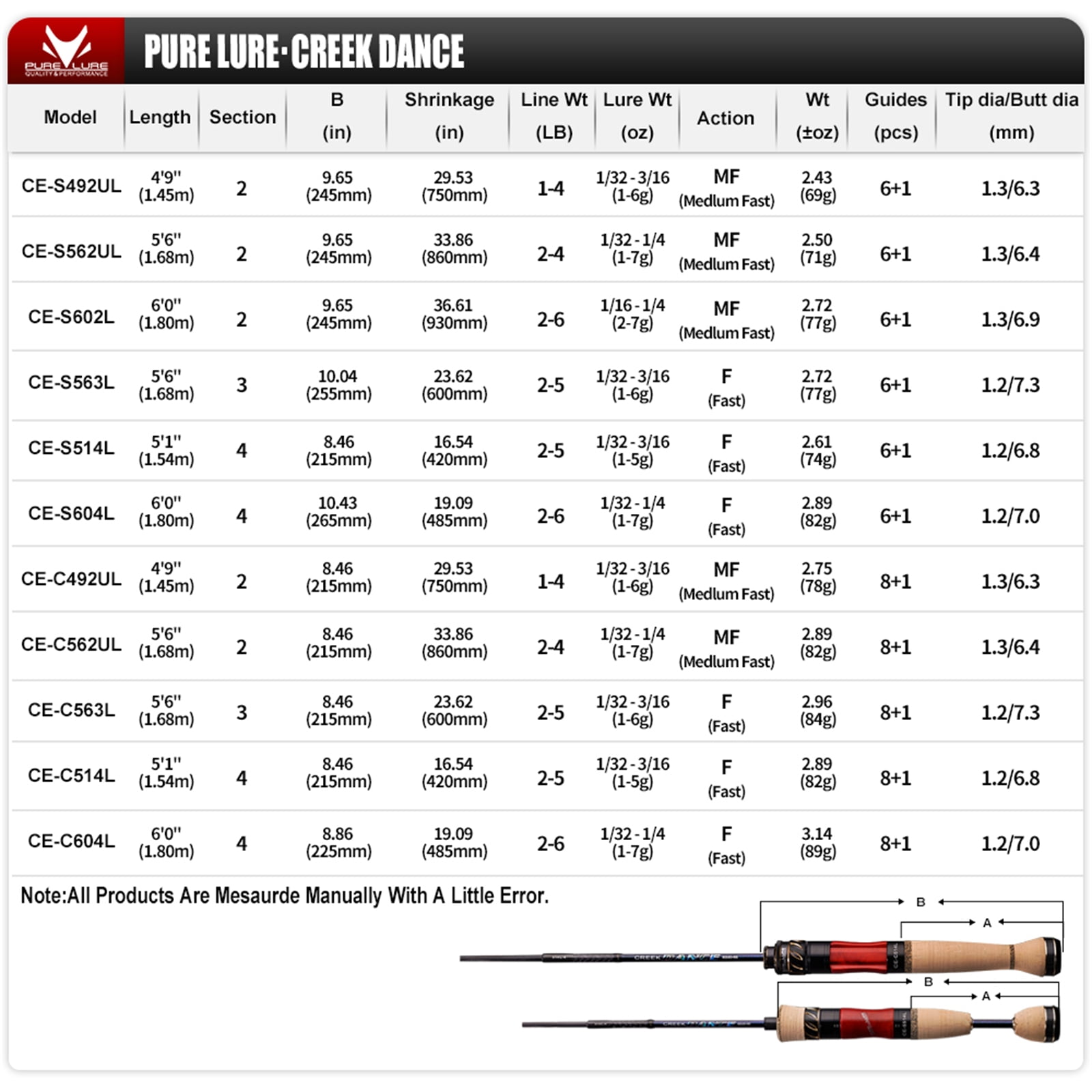 PURELURE CREEK DANCE Trout Rod BFS Fishing Casting UL Spinning FUJI Guide Light Travel Rod Stream Ejection Fishing Lure Rod