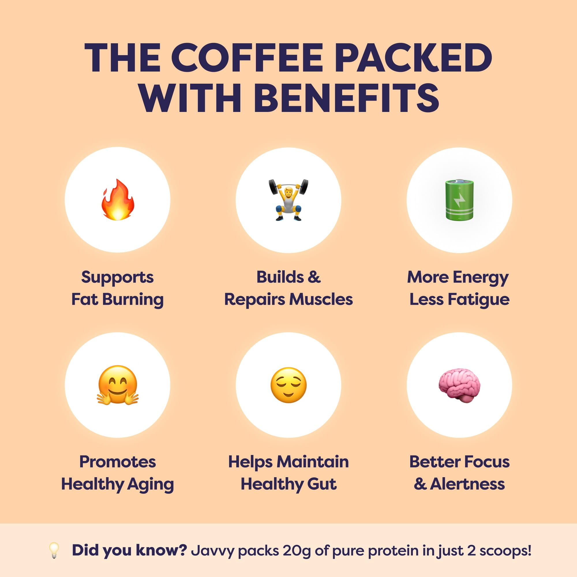 Caramel Protein Iced Coffee - Premium Whey Protein & Instant Iced Coffees - 100% Natural Cold Brew Coffee - Zero Artificial Flavors & Sweeteners, 80 mg Caffeine Per Serving, 0g of Sugar, 20 Servings