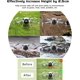 thumbnail image 3 of Landing Gear for DJI Mini 4 Pro, Folding Feet Extended Leg Kit w, 3 of 5