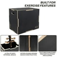 thumbnail image 4 of Signature Fitness 24" x 20" x 16" Plyo Box Non-Slip Jump Platform, Gray, 4 of 6