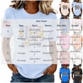 thumbnail image 3 of Afelkas 250th Anniversary Shirt for Women 4th of July Shirt Celebrate 250 Years 1776-2026 250th Birthday of America Patriotic Tee 250 Merchandise Crewneck Short Sleeve Top, 3 of 5