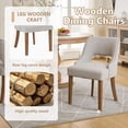 thumbnail image 6 of ClinQ Dining Chair,Morden Wood Leg Upholstered Kitchen Chair Set of 4, Linen-Walnut Leg, 6 of 6