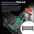 thumbnail image 3 of Rallonge Riser PCIe 5.0 X16, Rallonge GPU S Gen5 128 Go avec Fils Blindés 30 AWG pour Systèmes ITX de Refroidissement par Eau RTX4090 5090, 3 of 7