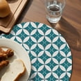 thumbnail image 3 of Abstract Geometric Round 13 Inch Placemats Set of 4, Vintage Rhombus Circle Texture Green HeatResistant Non Slip Place Mats for Dining Table, Wipeable Braided Kitchen Table Mats for Housewarming, 3 of 9