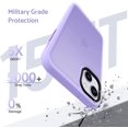 thumbnail image 2 of for iPhone 14/13 Case, [Support Wireless Charging] Soft Silicone Slim Anti-Scratch Case for iPhone 14/13 6.1 inch, Purple, 2 of 13
