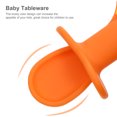 thumbnail image 2 of EeaseCA 1 Set Baby Silicone Cutlery Cartoon Training Tableware Silicone Spoons and Forks, 2 of 7