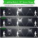 thumbnail image 3 of Luces solares impermeables para exteriores, lámpara de pared de 100 LED, Sensor de movimiento, luz de calle alimentada por energía Solar para jardín, porche, patio, garaje, 3 of 5