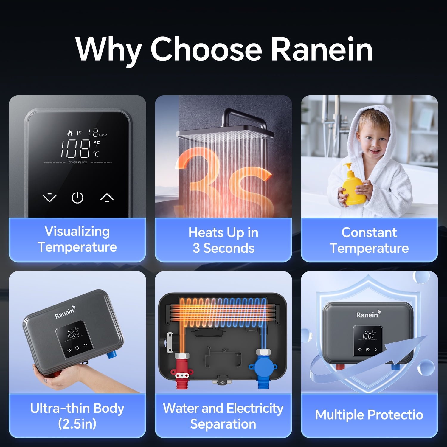 8kW Tankless Electric Water Heater, 240V on Demand Instant Endless Thermostatic Water Heater