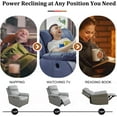 thumbnail image 5 of Power Recliner Sofa Set with LED, Breathing Leather Reclining Sofa Set, Living Room Set Recliner Couch Loveseat with USB Port/Cup Holder/Storage for Living Room (Sofa and Loveseat, Light Grey), 5 of 5
