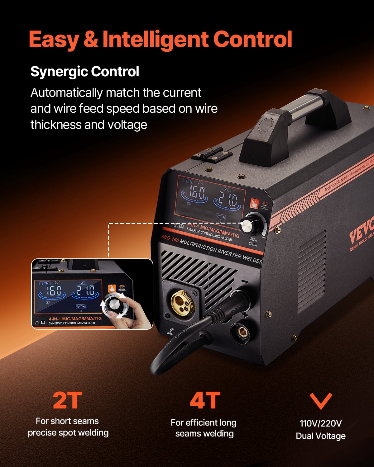VEVOR MIG Welder, 160A Synergic Mig Welding Machine,4-in-1 Gas MIG/Flux Core MIG/Stick/Lift TIG Multi-Process Welder Machine, 110V/220V Dual Voltage Mig Welder with IGBT Inverter & LCD Screen Display
