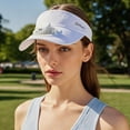 thumbnail image 4 of Shadoumai Sun Visor Hats with Fan,Solar Powered Cooling Baseball Chapeau Breathable UV Protection,USB Charging for Men Women Unisex, 4 of 5