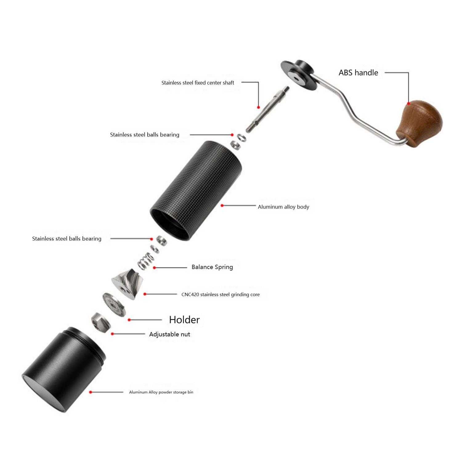 Manual Coffee Grinder, Adjustable Coarseness Portable Grinder with Stainless Steel Burrs, Stainless Steel Handle Grinder for Aero Press, Espresso, French Press, Turkish Brewing