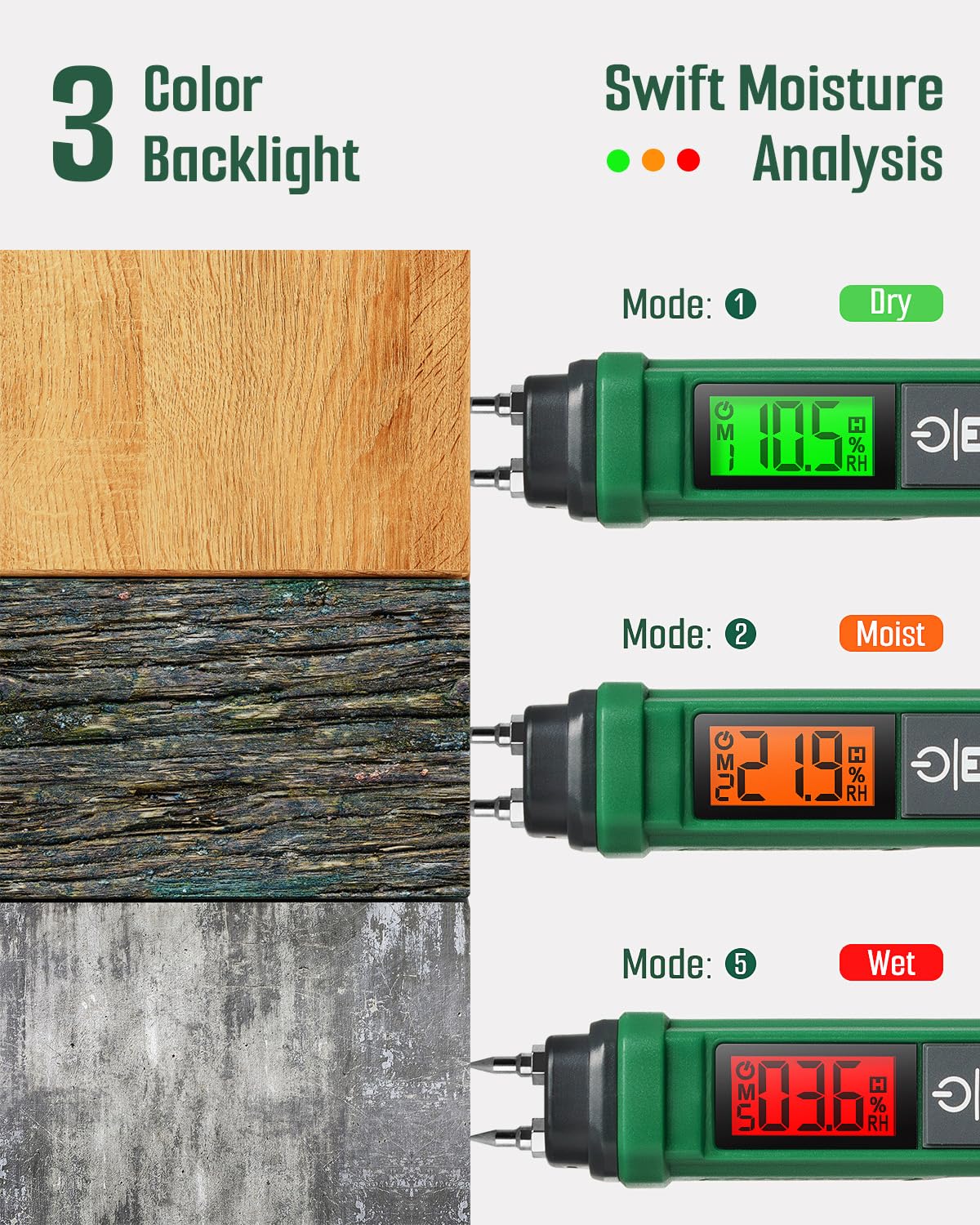 Wood Moisture Tester – Pin-Type LCD Display Meter For Mold Detection In Homes, Gardens & Firewood (9V Battery Included)