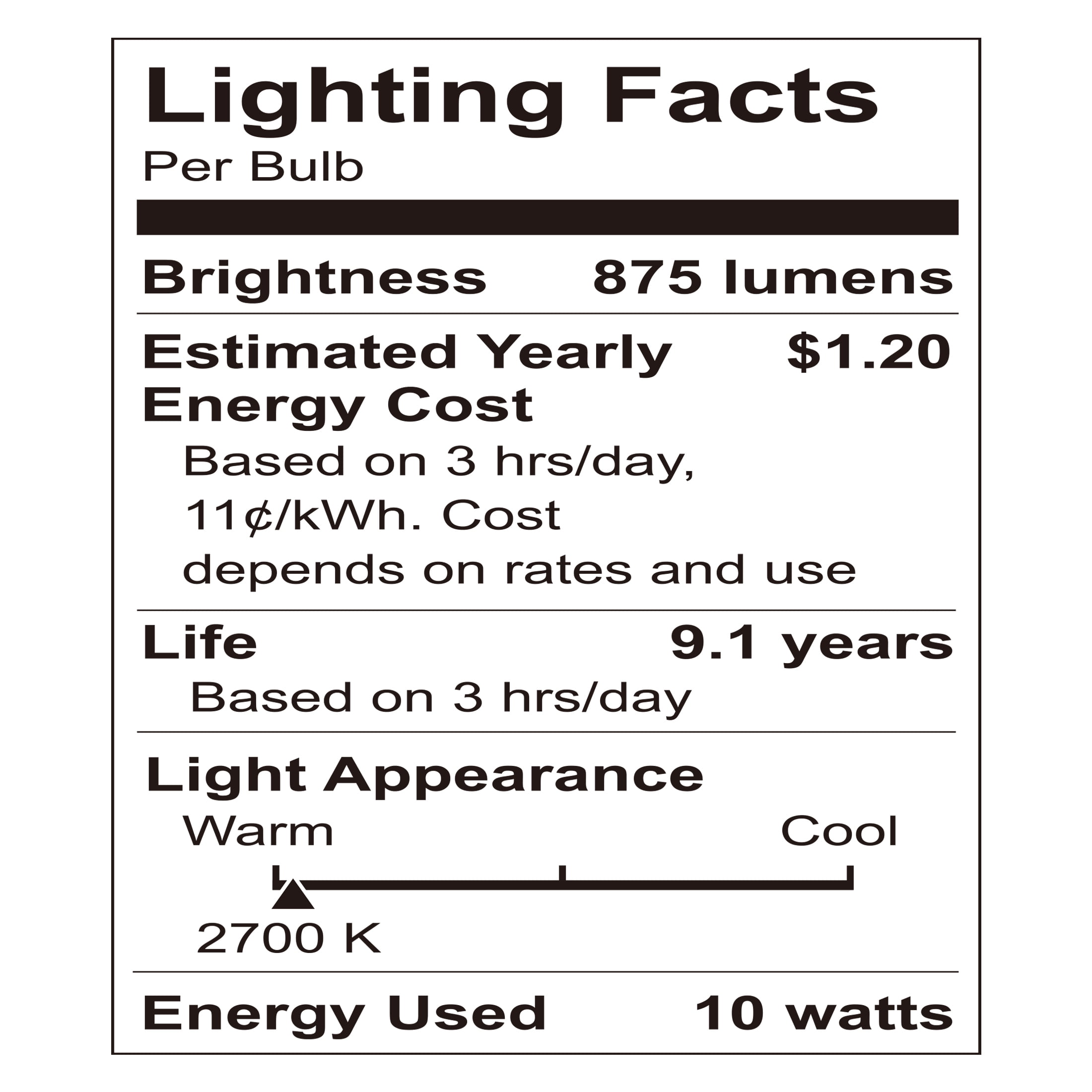 Great Value LED Bulb, 10-Watt (75W Equiv.) PAR30 Dimmable Indoor Floodlight Bulb, E26 Base, Soft White, 2PK CA
