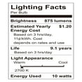 thumbnail image 5 of Great Value LED Bulb, 10-Watt (75W Equiv.) PAR30 Dimmable Indoor Floodlight Bulb, E26 Base, Soft White, 2PK CA, 5 of 7