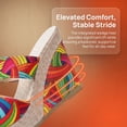 thumbnail image 3 of BLISSFUL STEP Women's Colorful Printed Hollow-out Platform Peep-Toe Slip Sandals Rainbow 5, 3 of 5