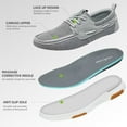 thumbnail image 5 of OrthoComfoot Comfortable Mens Walking Shoes with Arch Support for Plantar Fasciitis, Casual Leather Orthopedic Slip On Loafers, Adjustable Lace Up Slip Resistant Fashion Shoes for Driving, 5 of 7
