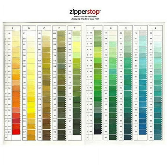 Zipperstop Wholesale Ykkâ®- 14 Inch Vislon Jacket Zipper Ykkâ® #5 Sport Separating (5 Zippers A Pack) (532 Nile Green)