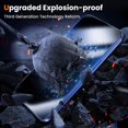 thumbnail image 4 of Protector de pantalla UniqueMe para iPhone 15/16 de cristal templado, 4 of 8