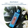 thumbnail image 2 of Blue Nectar Niraa Himalayan Rose  Cardamom Body Mist | Long-Lasting  Uplifting Aroma, 2 of 6