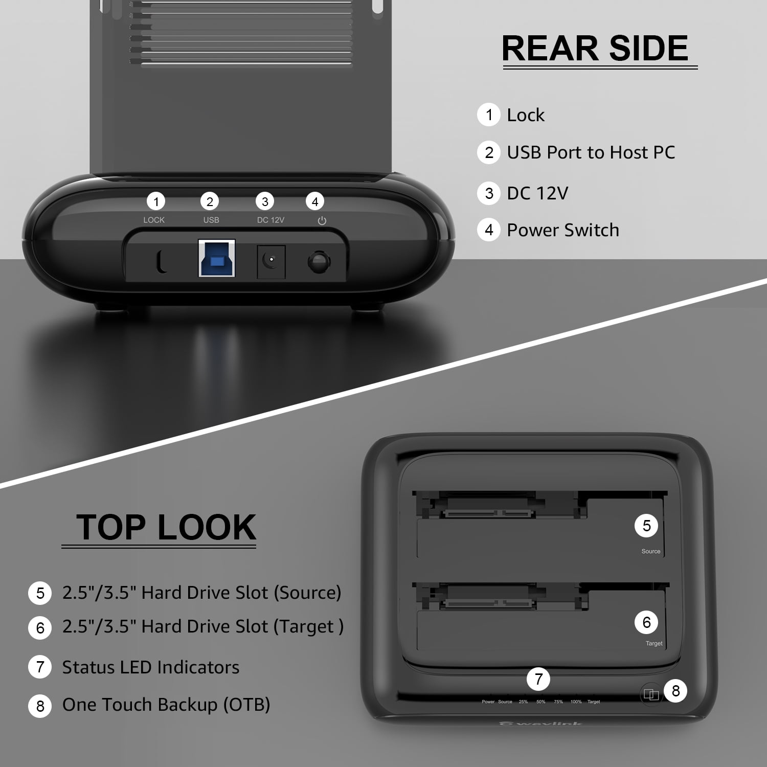 Wavlink External Hard Drive [ 2x16TB ] Dock, 5Gbps USB 3.0 to SATA I/II/III Dual Bay Hard Drive Adapter with Offline Clone Function