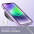 thumbnail image 6 of JETech Matte Case for iPhone 14 Plus 6.7-Inch, Shockproof Military Grade Drop Protection, Frosted Translucent Back Phone Cover, Anti-Fingerprint (Light Purple), 6 of 6