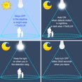 thumbnail image 4 of ENERGETIC A21 Radar Motion Sensor Light Bulb,100 Watt Equivalent（14.5W),Dusk to Dawn Bulbs,1500LM Warm White 3000K,Auto on/off Motion Detector Bulbs,E26 Base,2Pack, 4 of 7