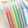 thumbnail image 6 of 9 Colors Gel Pens for Drawing, 0.5mm Fine Point Pen, Diary Scrapbook Painting DIY Gel Pen Set Coloring Book Drawing Doodling Pen, 6 of 11