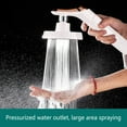 thumbnail image 7 of Home Deals up to 30% off Meitianfacai Shower Head with Handheld High Pressure Powerful Rain Hard Water Softener Filtered Shower Head Stainless Steel,White, 7 of 7