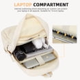 thumbnail image 4 of Large Laptop Backpack, Carry On College Computer Backpack , Casual Durable School Bag for Women and Men Fits 15.6 Inch Laptop ,Business Travel Backpack with Charging Port Beige, 4 of 9