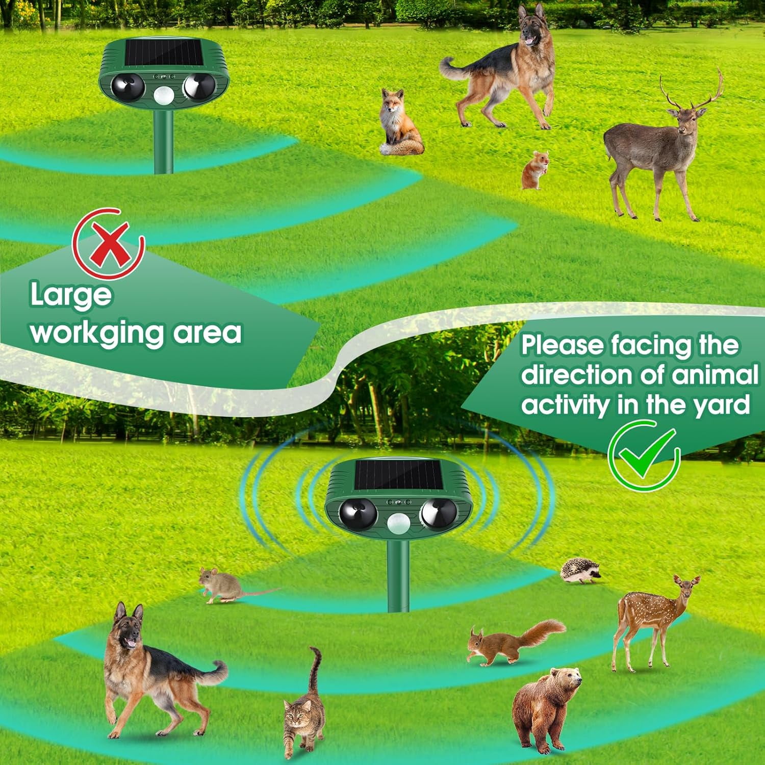 2 Pack Stray Cat Deterrent Outdoor Solar Powered, Motion Activated Ultrasonic Animal Repeller for Gardens Yards, Repels Deer Squirrels Skunks Rabbits, Humane Critter Ridder & Bear Deterrent Devices