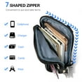 thumbnail image 2 of Sac Banane Polyvalent pour Hommes en Polyester PU Bleu, Style Bandoulière, pour la Course et les Voyages, Sangle Ajustable Incluse, 2 of 6