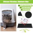 thumbnail image 3 of czcpp-12 Pack Filtres à Charbon pour Litière de Chat Compatibles avec Bac à Litière avec Capot, 6 x 6.5 Pouces Filtres à Odeur Premium de Remplacement pour Bacs et Bacs à Litière avec Capot, Noir, 3 of 4