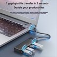 thumbnail image 4 of Estación de Acoplamiento USB-A, Concentrador USB 3.0 4 en 1, Divisor USB de 5 Gbps para PC y Portátiles., 4 of 5